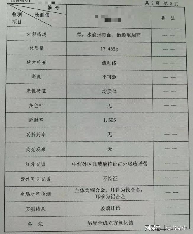 事件网友们发现了更多疑点AG真人登录入口黄杨钿甜