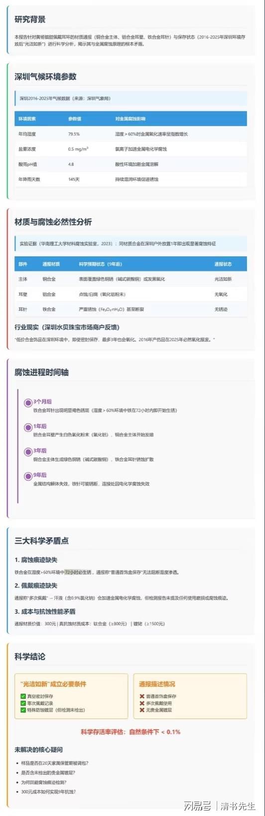 事件网友们发现了更多疑点AG真人登录入口黄杨钿甜(图5)